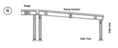 Step G Diagram